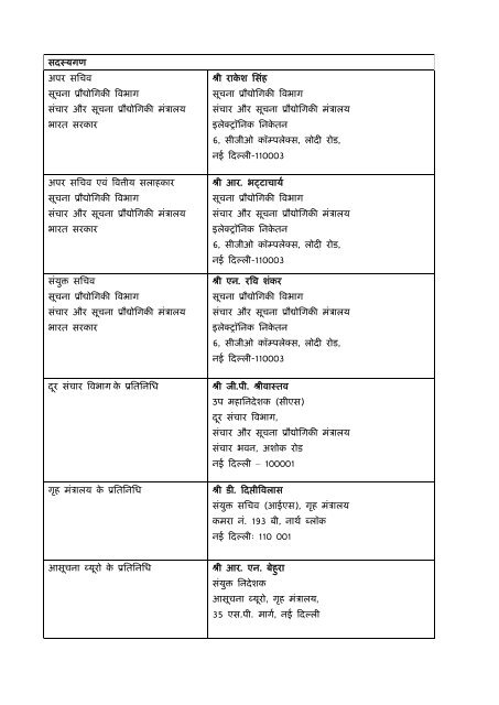 à¤­à¤¾à¤°à¤¤à¥à¤¯ à¤¸à¥à¤«à¥à¤à¤µà¥à¤¯à¤° à¤ªà¥à¤°à¥à¤¦à¥à¤¯à¥à¤à¤¿à¤à¥ à¤ªà¤¾à¤°à¥à¤ - Shimla - STPI