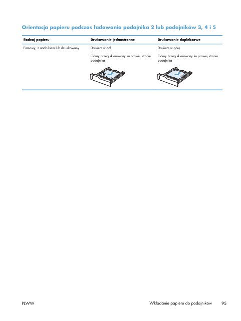 Instrukcja Obsługi LaserJet Enterprise M4555 - Centrum Druku