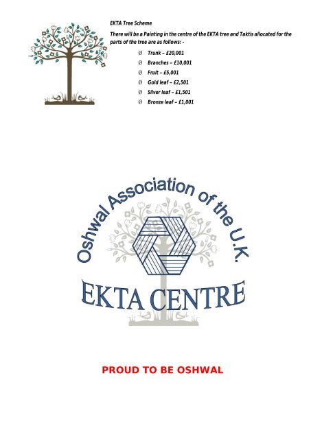oshwal association of the uk property details - Oshwal Centre