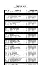 daftar nama siswa smk negeri 8 medan tahun pelajaran 2009/2010