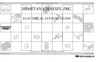 abbreviation list - Spartan Chassis