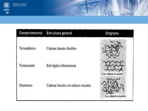 Pueden acceder y difundir el material de la