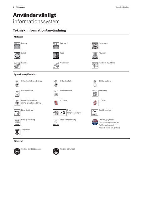 Bosch: fokus pÃ¥ avverkning.