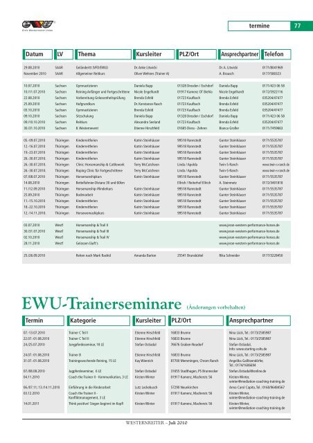 turniere - Erste Westernreiter Union Deutschland  e.V.