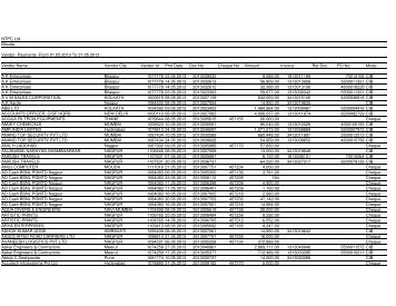 NTPC Ltd. Mauda Vendor Payments From 01.05.2013 To 31.05 ...