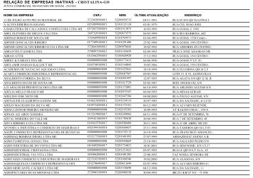 RELAÃÃO DE EMPRESAS INATIVAS - CRISTALINA-GO - Juceg