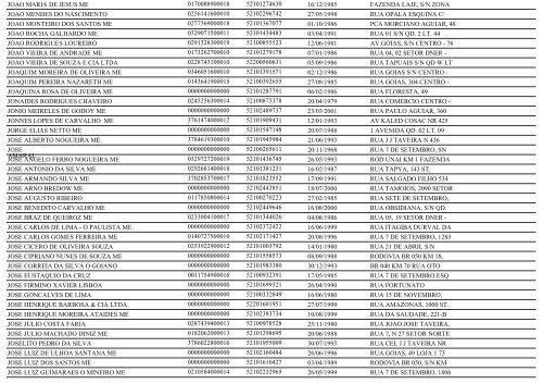 RELAÃÃO DE EMPRESAS INATIVAS - CRISTALINA-GO - Juceg