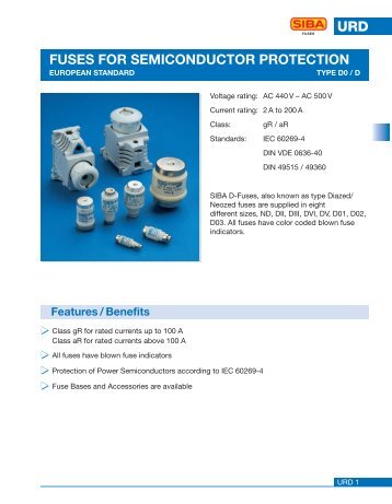 SIBA URD Bottle Fuses Main Catalogue - Fuseco