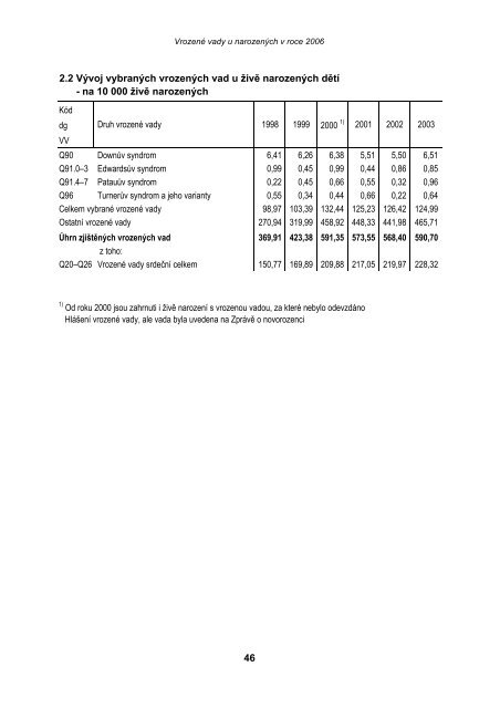 VrozenÃ© vady u narozenÃ½ch v roce 2006 - ÃZIS ÄR