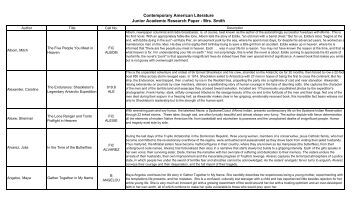 american literature research papers Uspto assignment american literature research paper ideas are online classes a good idea essay college entry essay. american literature research papers Uspto assignment american literature research paper ideas are online classes a good idea essay college entry essay.