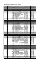 LISTA CZASOPISM DOSTEPNYCH W BAZIE SPRINGER Title ...