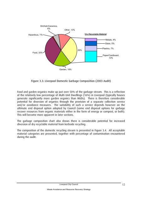 to view the WARR Strategy. - Liverpool City Council - NSW ...