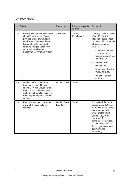 to view the WARR Strategy. - Liverpool City Council - NSW ...