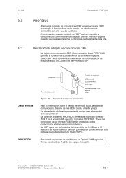 8.2 PROFIBUS