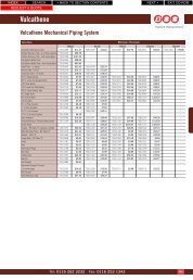 Vulcathene - BSS Price Guide 2010