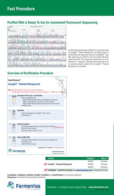 Brochure "GeneJETâ¢ Plasmid Miniprep Kit" (Â© 2006 Fermentas)