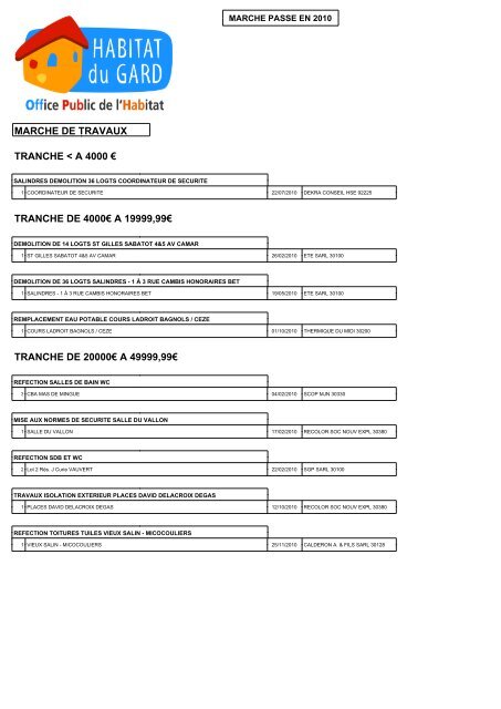 MARCHE DE TRAVAUX TRANCHE < A 4000 ... - Habitat du Gard