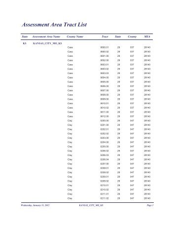 Assessment Area Tract List - US Bank