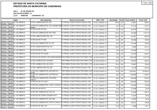 estado de santa catarina prefeitura do municipio ... - Contas PÃºblicas