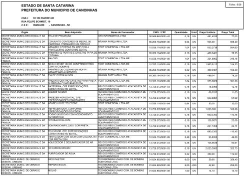 estado de santa catarina prefeitura do municipio ... - Contas PÃºblicas