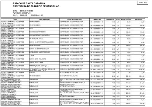 estado de santa catarina prefeitura do municipio ... - Contas PÃºblicas