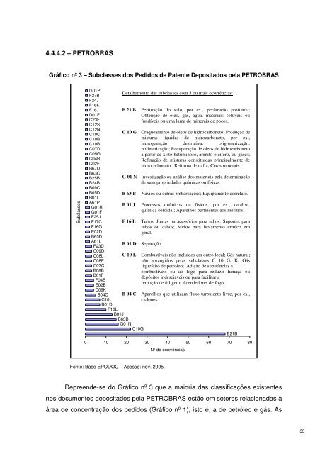 Maiores Depositantes de Pedidos de Patentes BR 1999 - Inpi