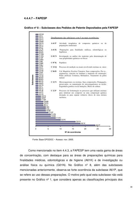 Maiores Depositantes de Pedidos de Patentes BR 1999 - Inpi