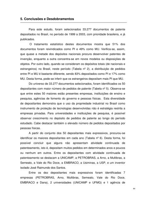 Maiores Depositantes de Pedidos de Patentes BR 1999 - Inpi
