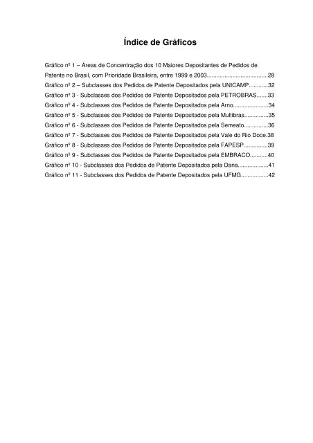 Maiores Depositantes de Pedidos de Patentes BR 1999 - Inpi