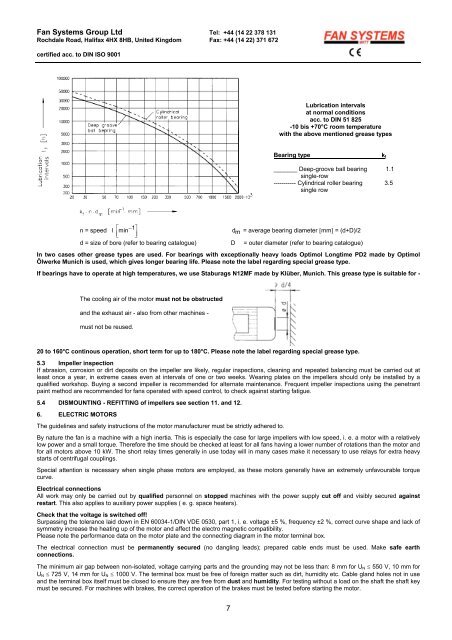 OPERATING and MAINTENANCE MANUAL Jetfans and other Axial ...