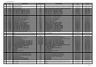 Jiangxi WLAN area 1/96