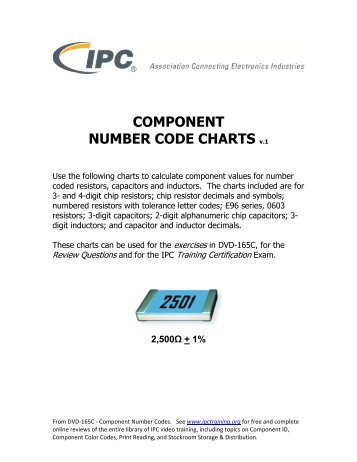 COMPONENT NUMBER CODE CHARTS v.1 - IPC Training Home ...
