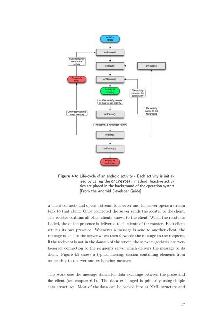 System Introspection for System Analysis on Mobile Devices