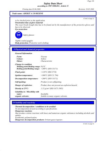 Safety Data Sheet - AMT Composites