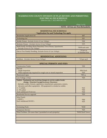 Town Of Sheboygan Building Permit Town Of Sheboygan Building Permit
