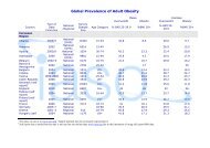 Prevalence of Adult Obesity - International Association for the Study ...