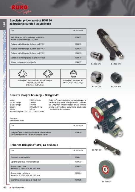 Katalog spiralnih svrdla