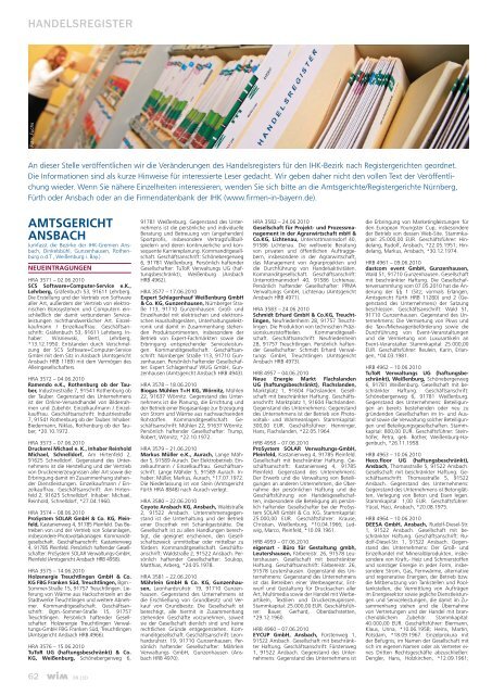 Geistesblitze statt Schnapsideen - WIM-Magazin