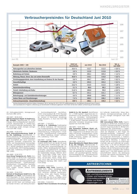 Geistesblitze statt Schnapsideen - WIM-Magazin