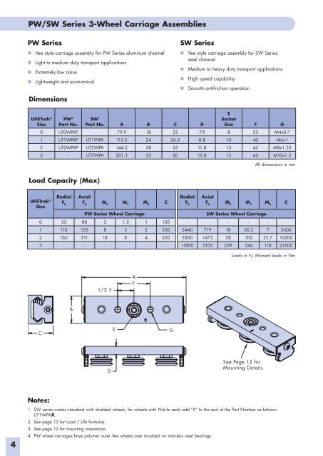 UtiliTrakÂ® Linear Guide - TEA Machine Components Inc.
