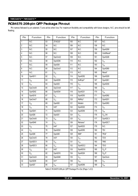 Advanced 64-bit Microprocessors Product Family 79RC64574 ...