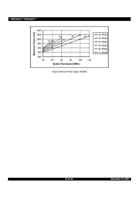 Advanced 64-bit Microprocessors Product Family 79RC64574 ...