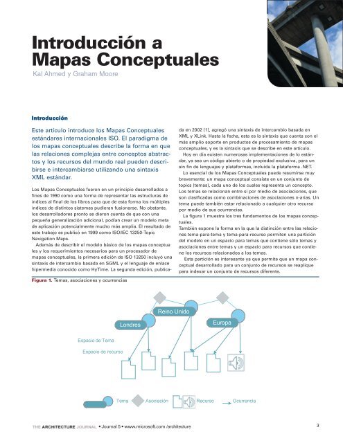 MetrÃ³polis y Gobierno de SOA - Willy .Net