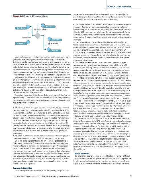 MetrÃ³polis y Gobierno de SOA - Willy .Net