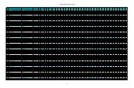 USB Public file 2002 Br list