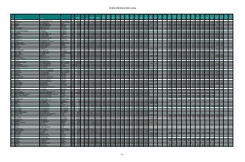 USB Public file 2002 Br list