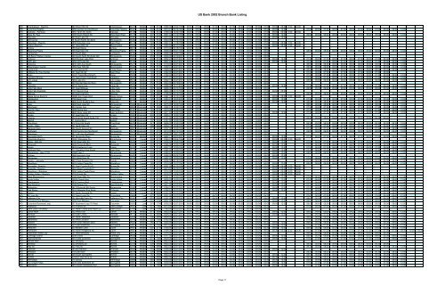 USB Public file 2002 Br list