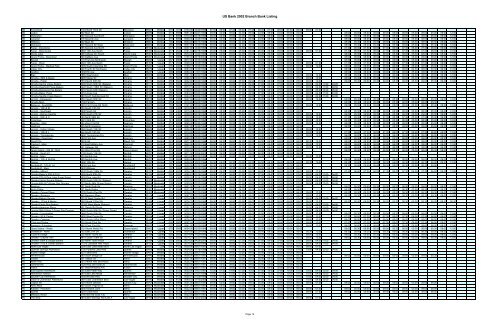 USB Public file 2002 Br list