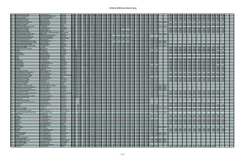 USB Public file 2002 Br list