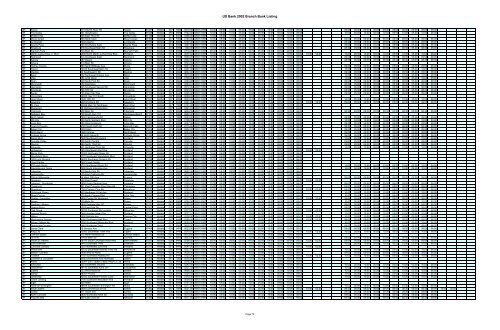 USB Public file 2002 Br list